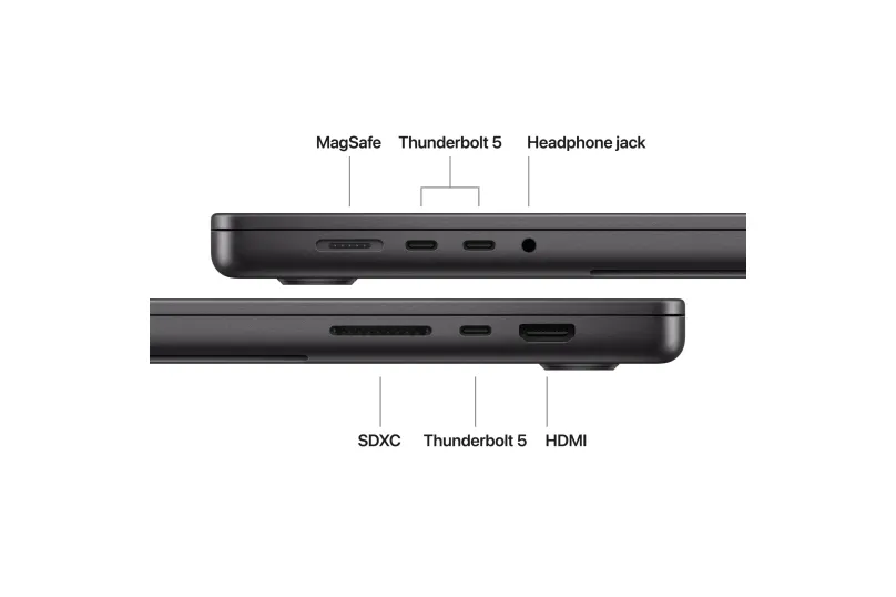 MacBook Pro 16" (M5 Pro)